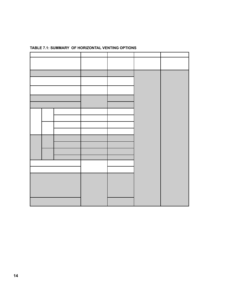 Burnham FCM120 User Manual | Page 14 / 80