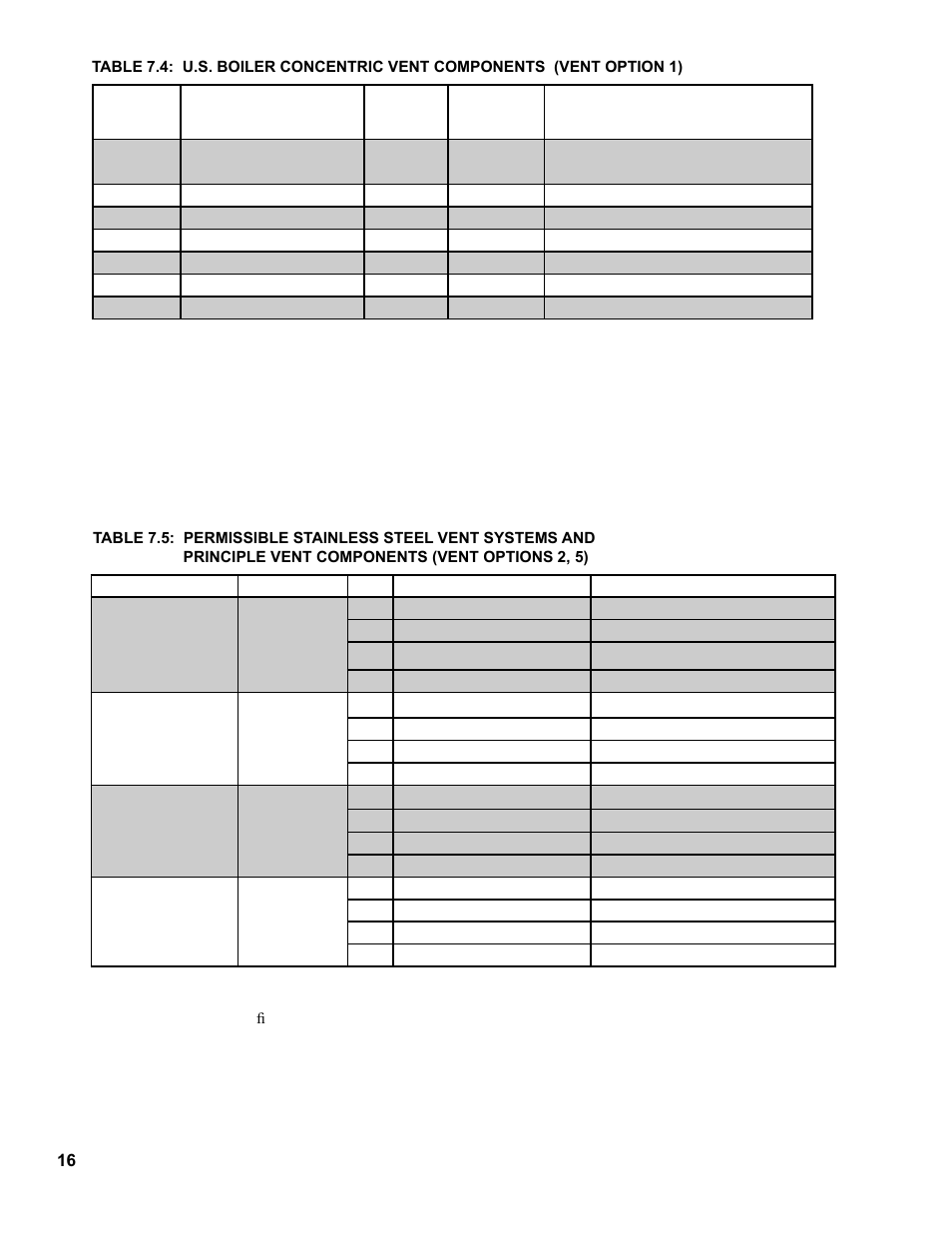 Burnham FCM120 User Manual | Page 16 / 80