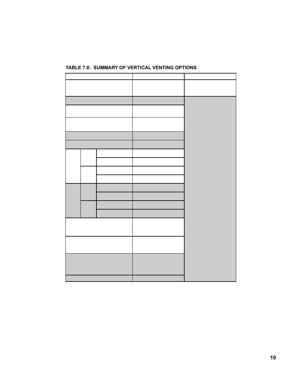 Burnham FCM120 User Manual | Page 19 / 80
