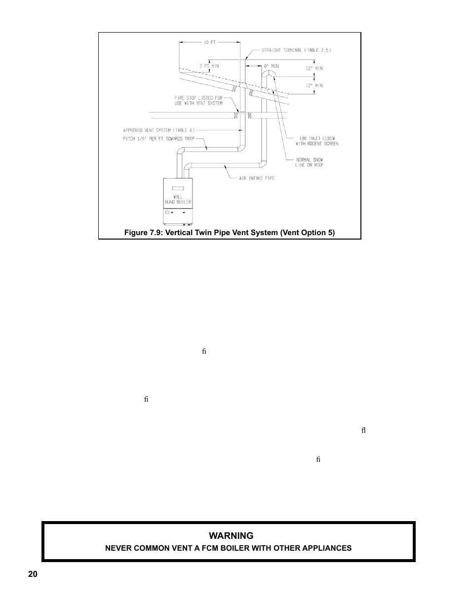 Burnham FCM120 User Manual | Page 20 / 80