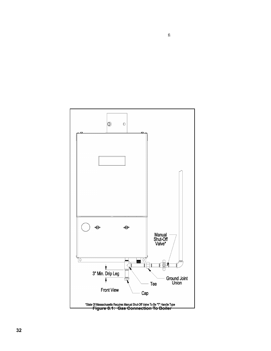 Viii gas piping | Burnham FCM120 User Manual | Page 32 / 80