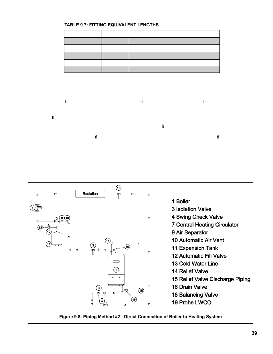 Burnham FCM120 User Manual | Page 39 / 80