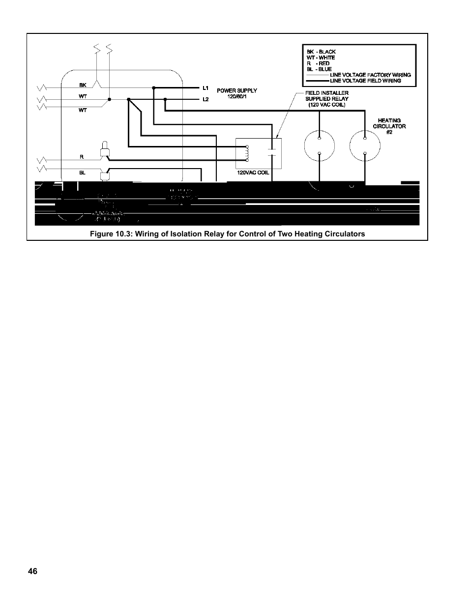 Burnham FCM120 User Manual | Page 46 / 80