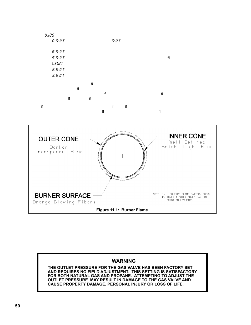Burnham FCM120 User Manual | Page 50 / 80