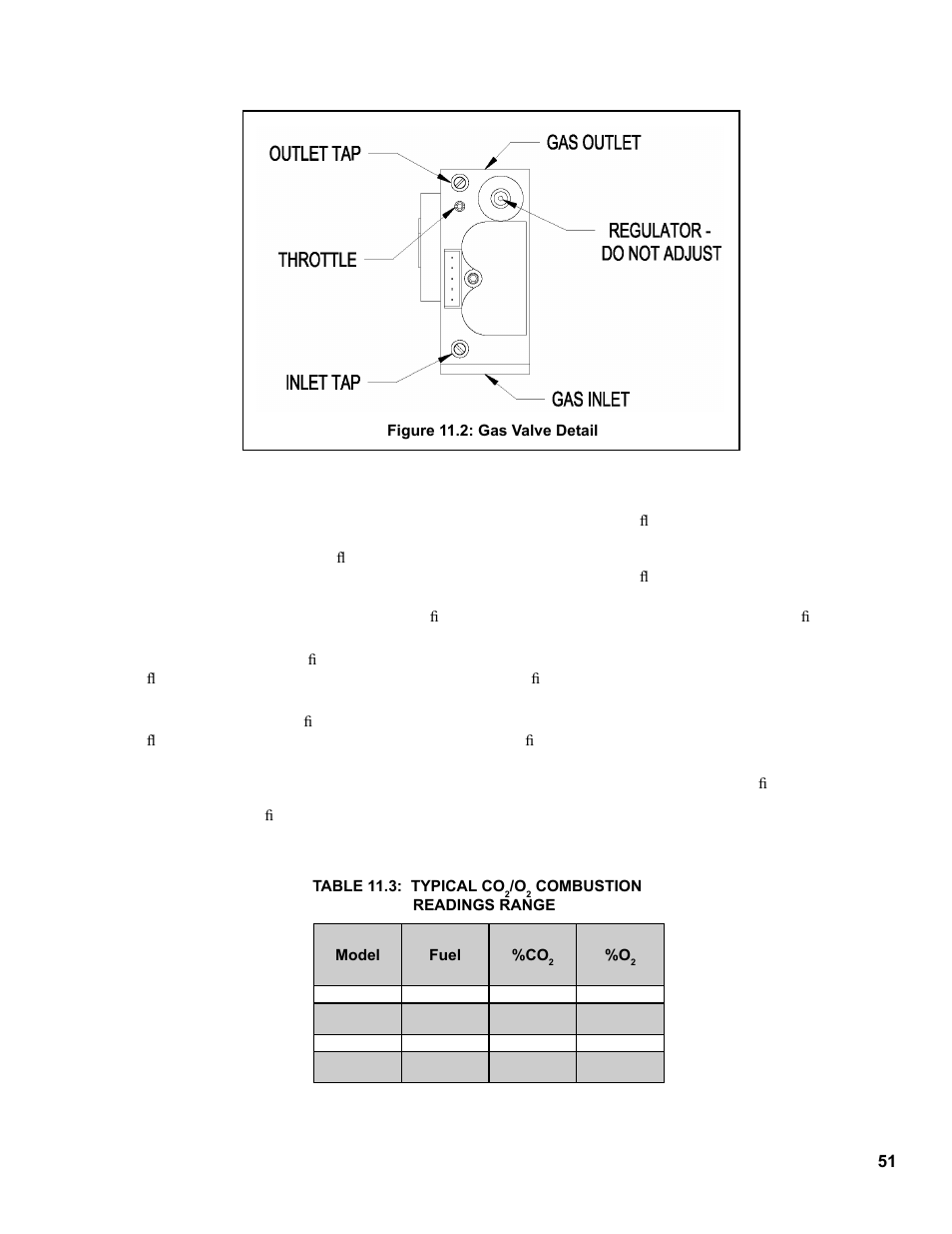 Burnham FCM120 User Manual | Page 51 / 80