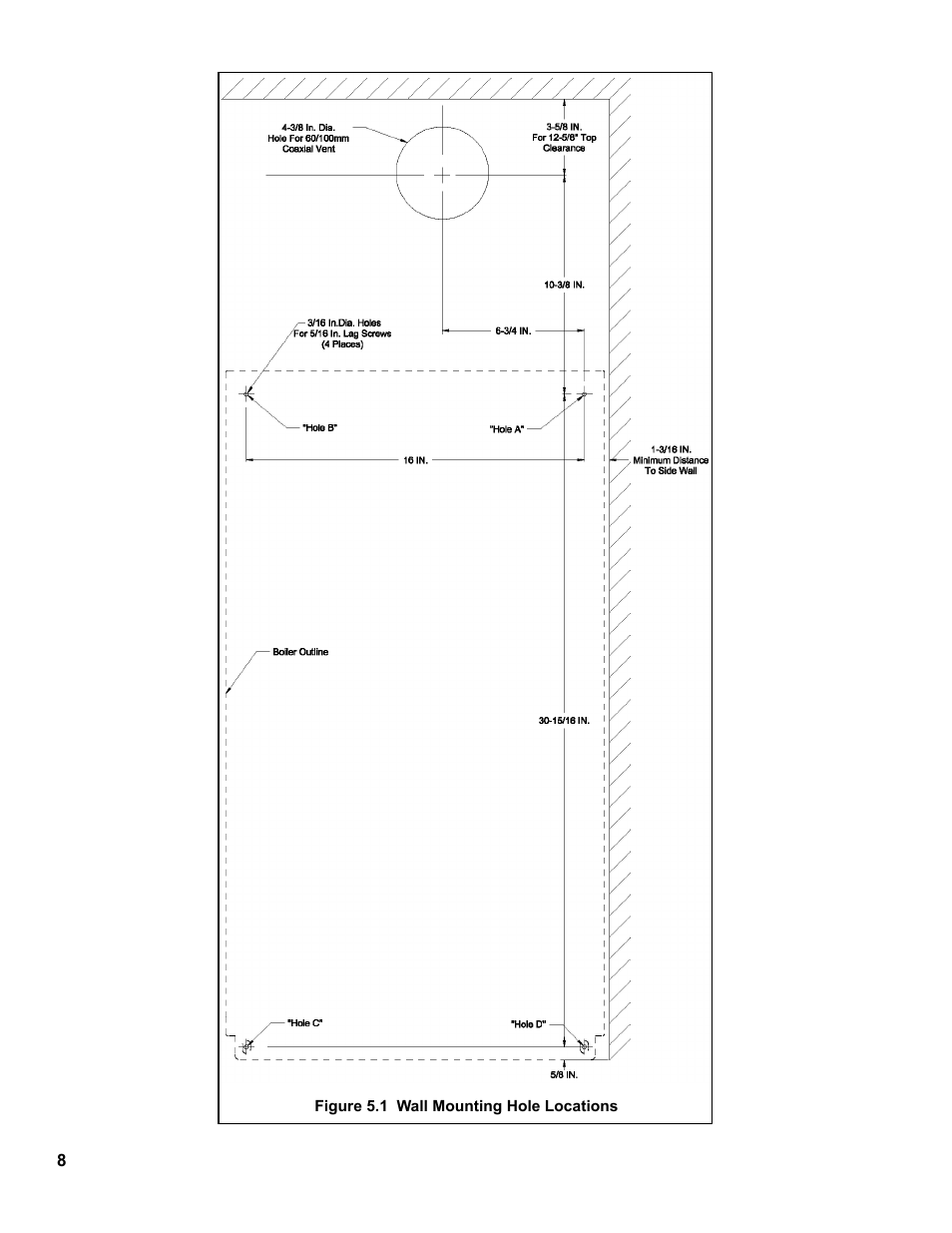 Burnham FCM120 User Manual | Page 8 / 80