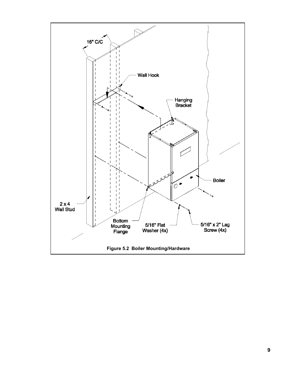 Burnham FCM120 User Manual | Page 9 / 80