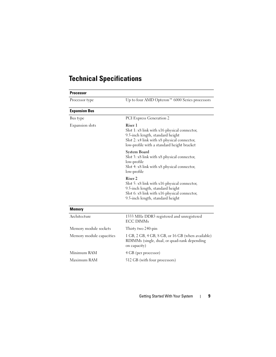 Technical specifications | Dell PowerEdge R815 User Manual | Page 11 / 50