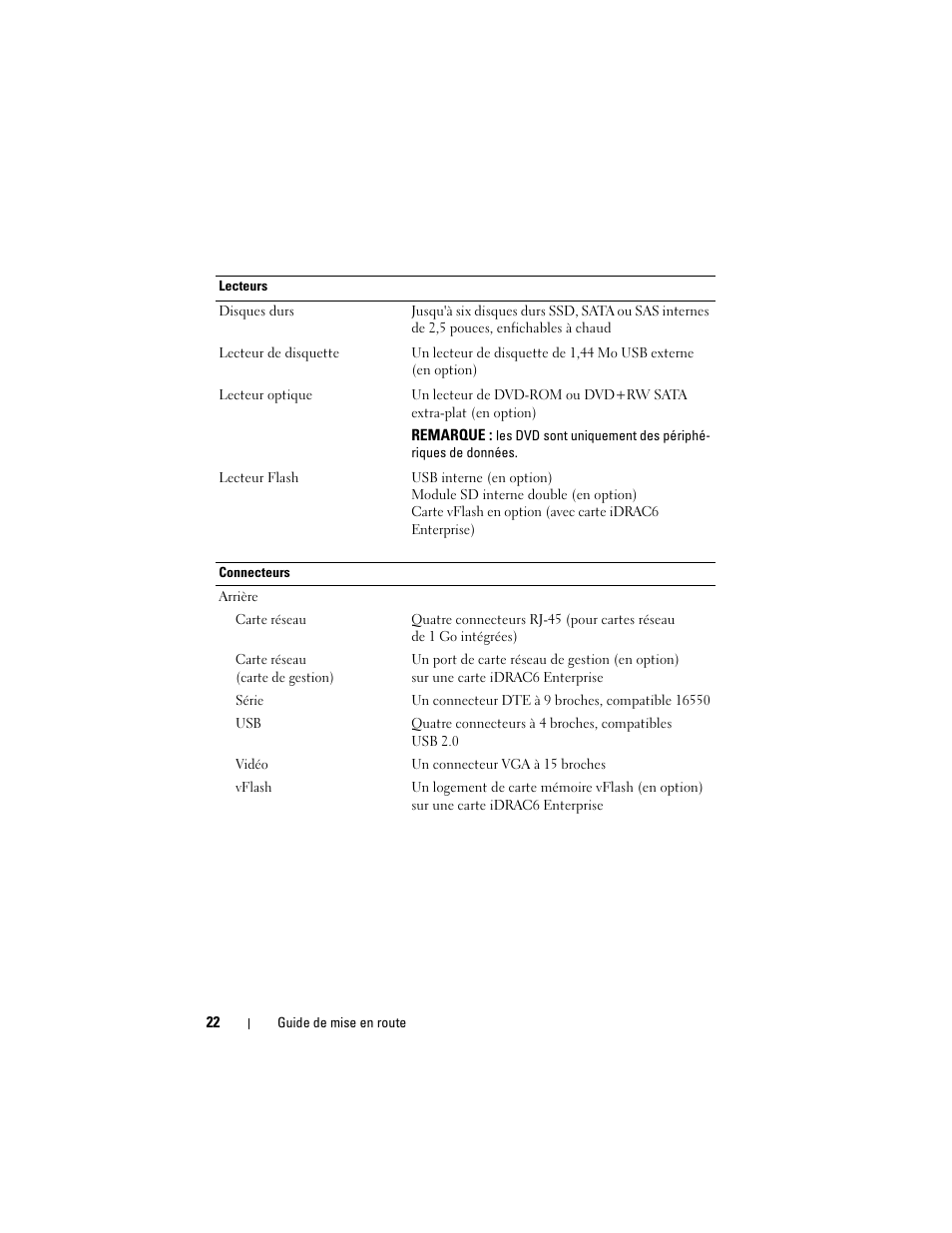 Dell PowerEdge R815 User Manual | Page 24 / 50