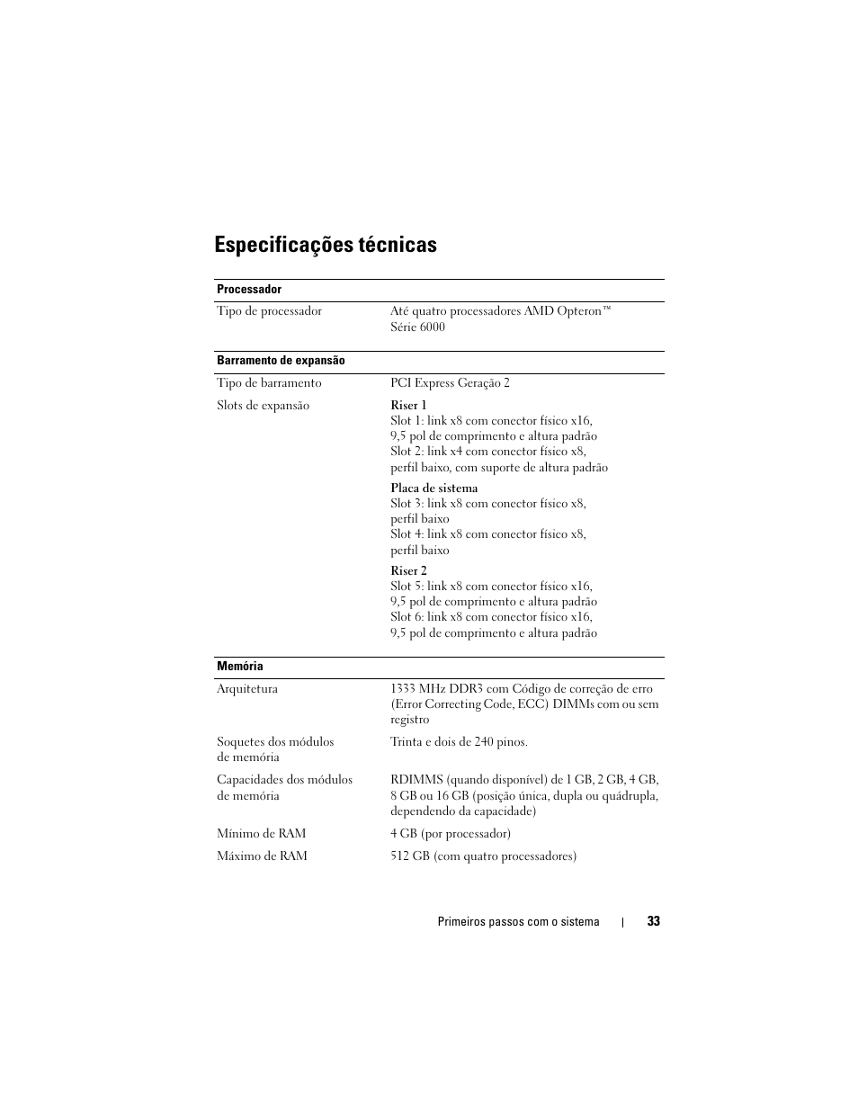 Especificações técnicas | Dell PowerEdge R815 User Manual | Page 35 / 50
