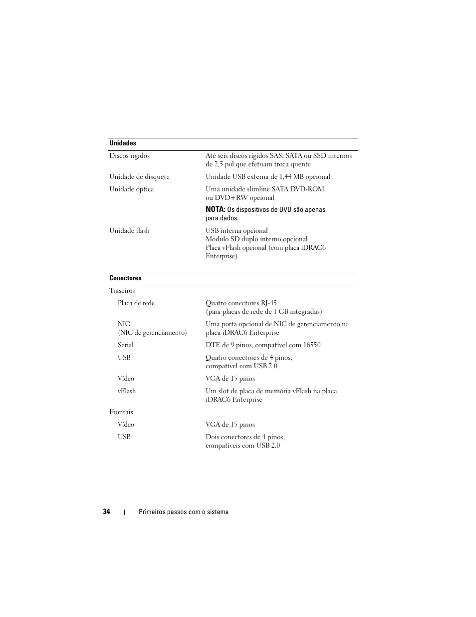 Dell PowerEdge R815 User Manual | Page 36 / 50