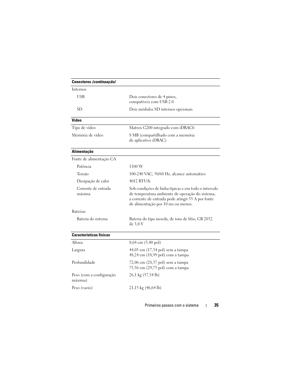 Dell PowerEdge R815 User Manual | Page 37 / 50