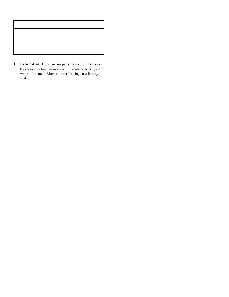 Burnham 20_PV_I User Manual | Page 22 / 32