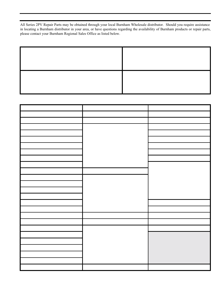 Repair parts, Ix. repair parts, B urnh am corpo ra ti on re gional offices | Burnham 20_PV_I User Manual | Page 23 / 32