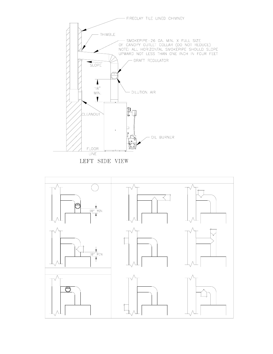 Burnham BOILERS User Manual | Page 19 / 48