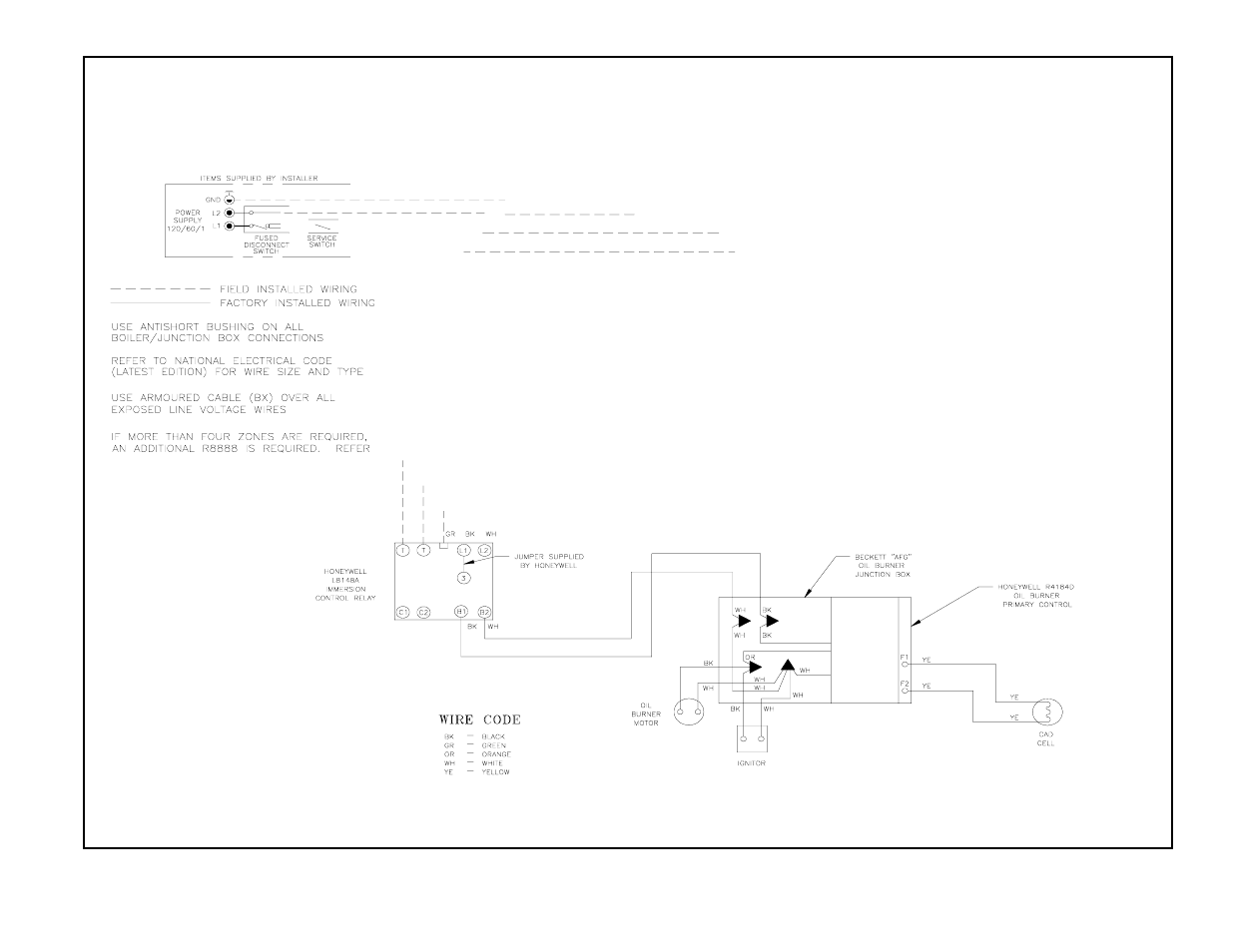 Burnham BOILERS User Manual | Page 22 / 48