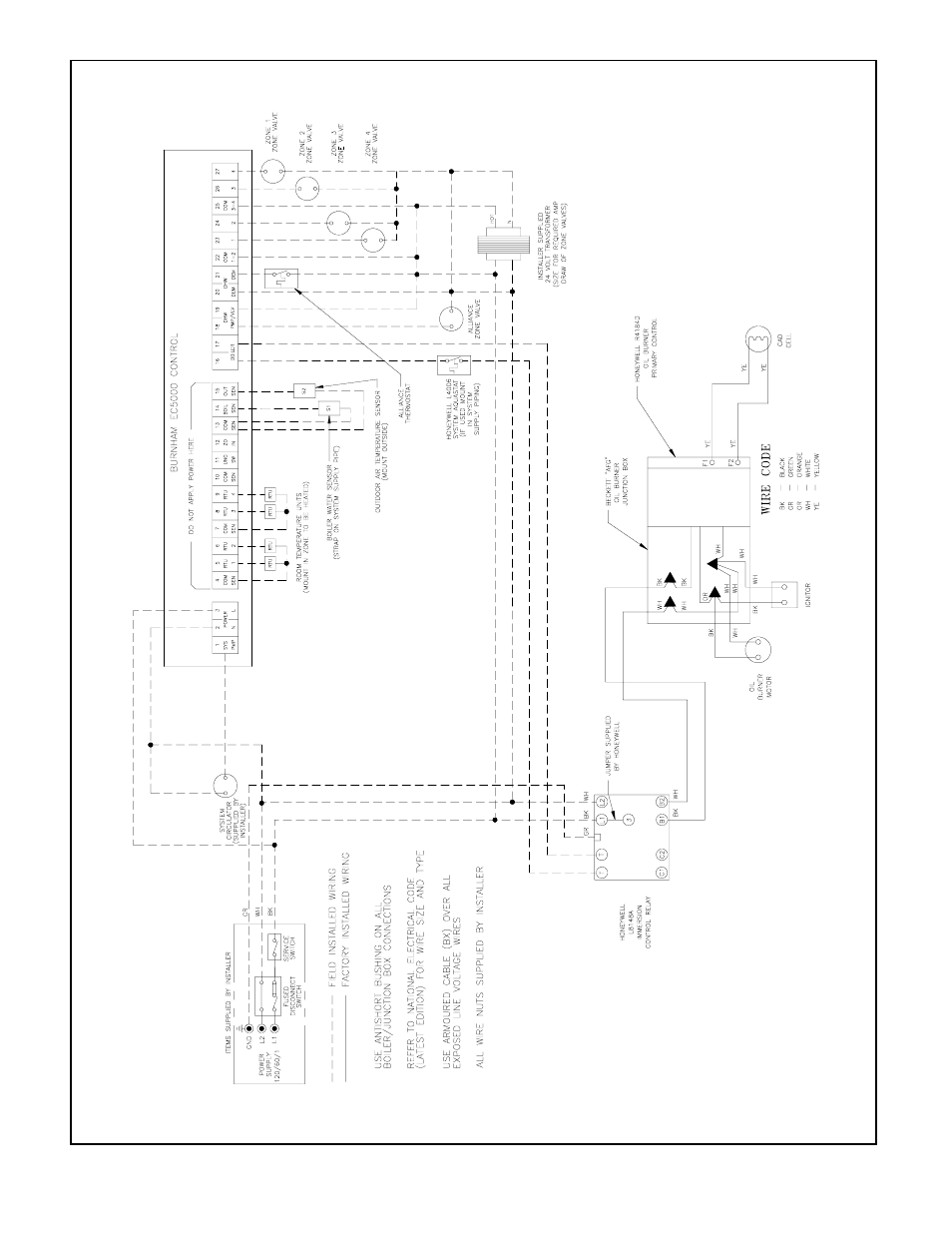 Burnham BOILERS User Manual | Page 27 / 48