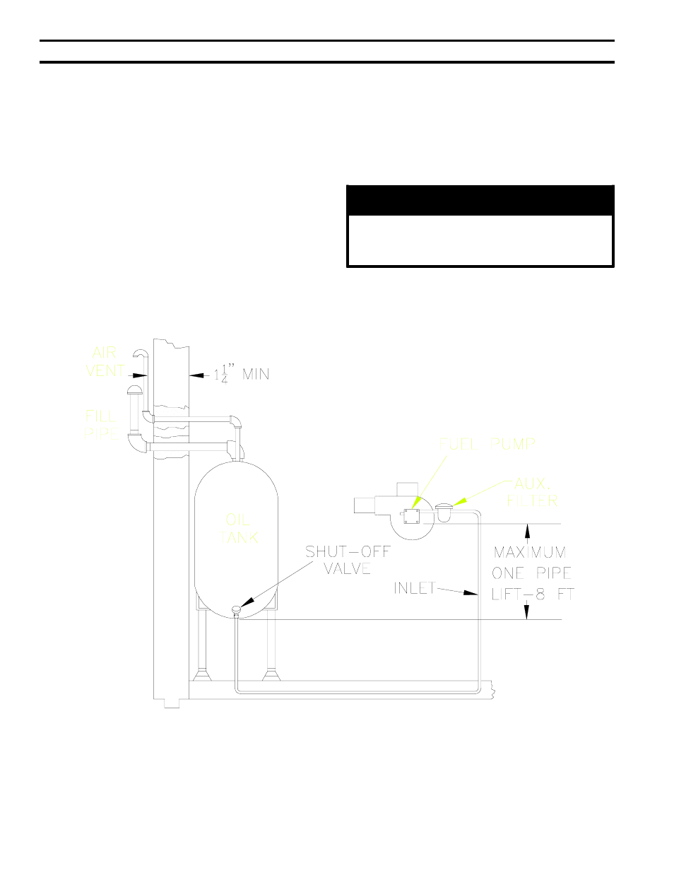Oil piping, Notice, Vi. oil piping | Burnham BOILERS User Manual | Page 28 / 48