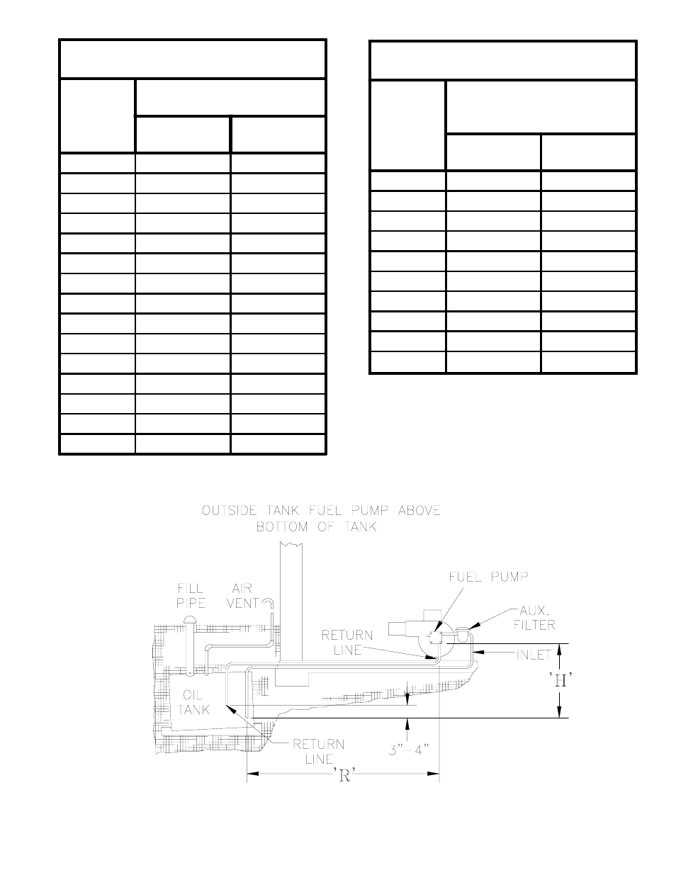 29 c | Burnham BOILERS User Manual | Page 29 / 48