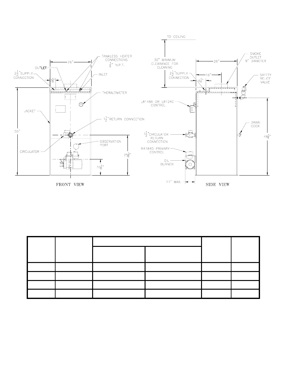 Burnham BOILERS User Manual | Page 6 / 48