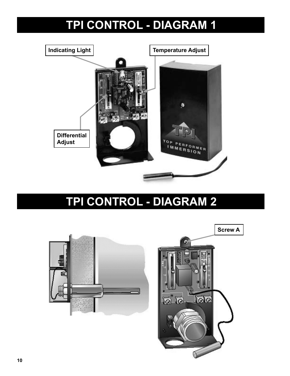 Tpi control - diagram | Burnham Indirect - Fired Water Heater AL SL User Manual | Page 10 / 24