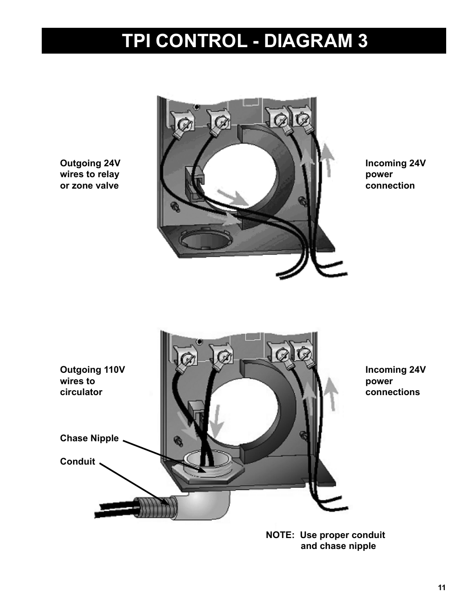 Tpi control - diagram 3 | Burnham Indirect - Fired Water Heater AL SL User Manual | Page 11 / 24