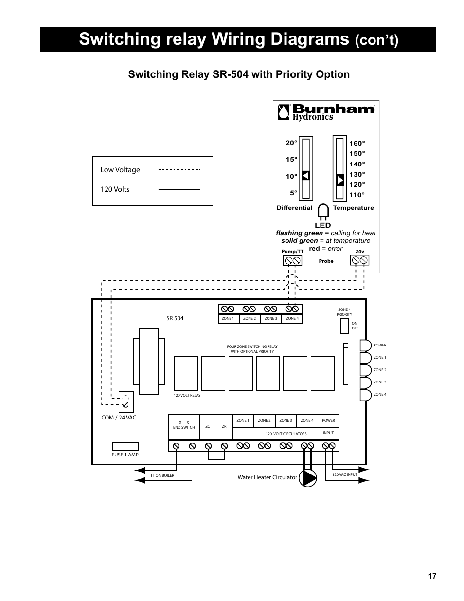 Switching relay wiring diagrams, Con’t), Switching relay sr-504 with priority option | Burnham Indirect - Fired Water Heater AL SL User Manual | Page 17 / 24