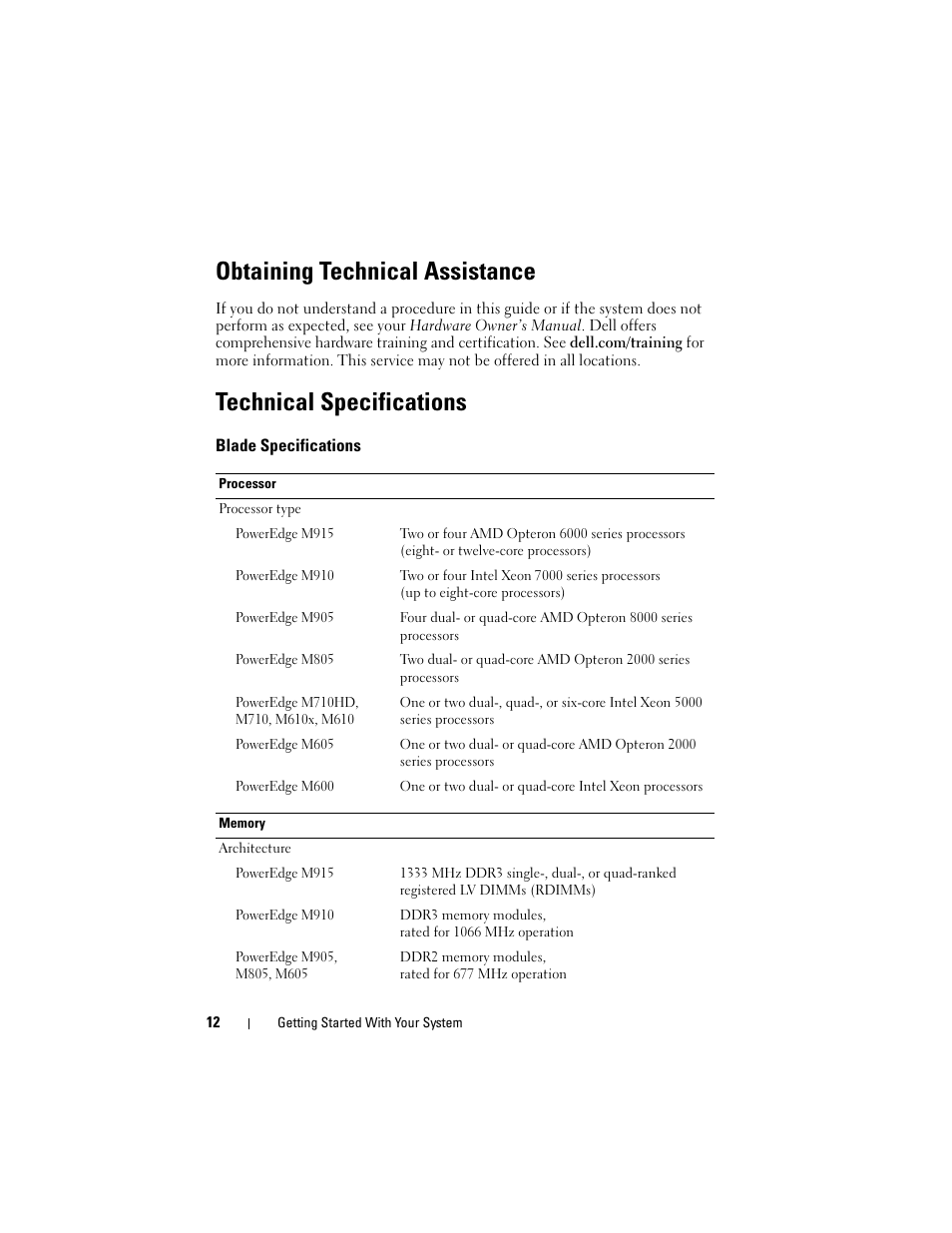 Obtaining technical assistance, Technical specifications | Dell PowerEdge M610x User Manual | Page 14 / 92