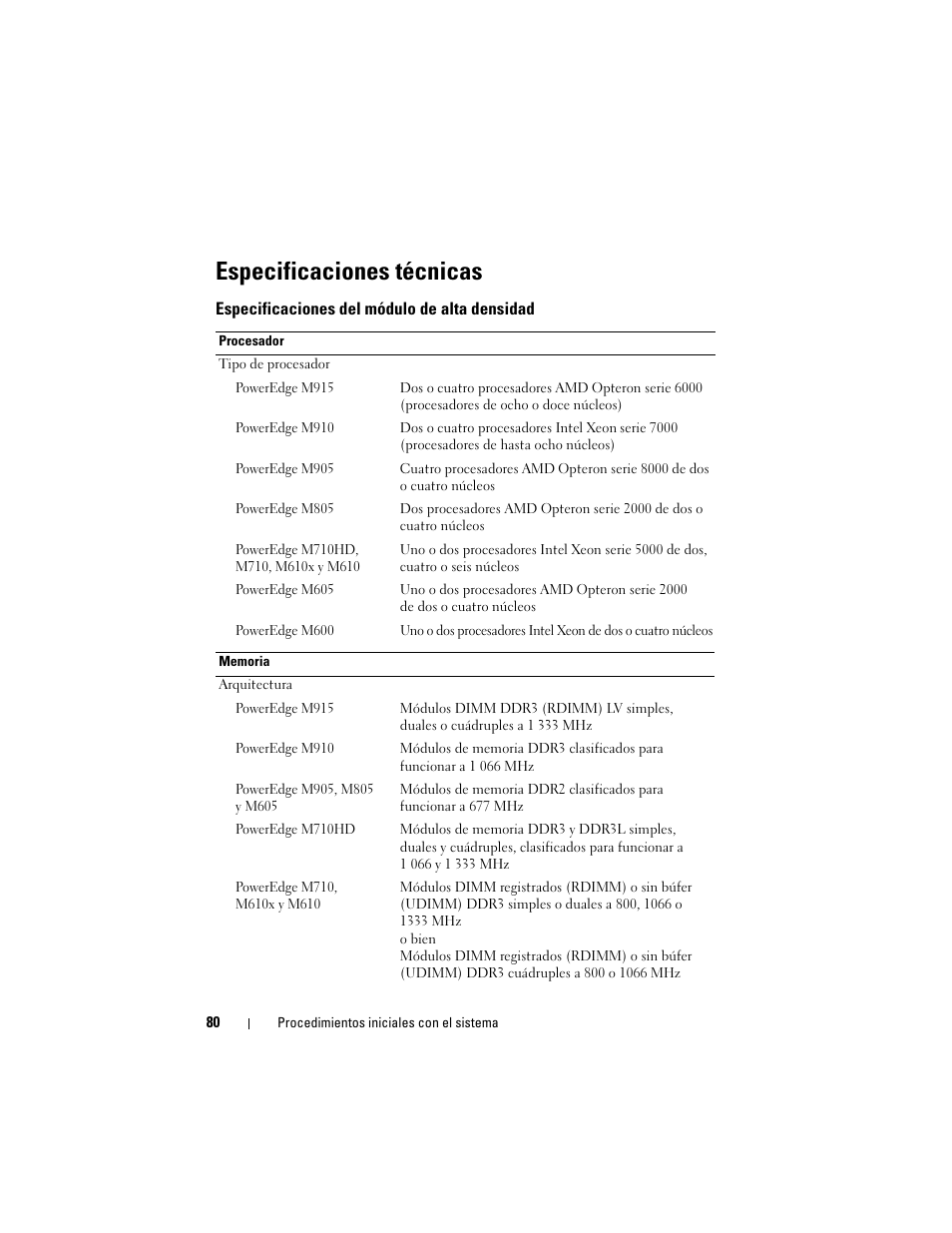 Especificaciones técnicas | Dell PowerEdge M610x User Manual | Page 82 / 92