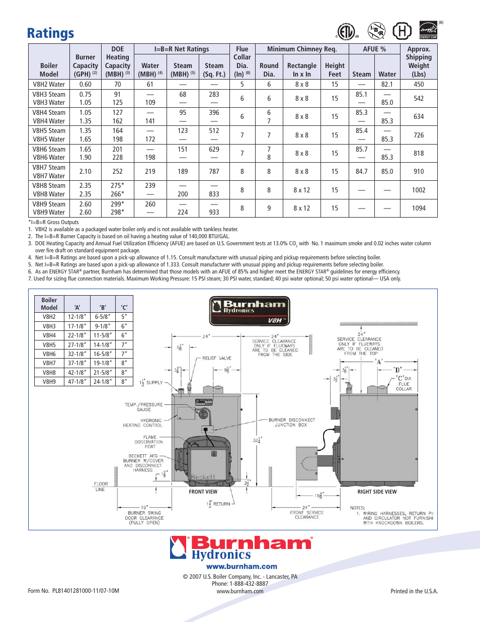 Ratings | Burnham V8H Series User Manual | Page 2 / 2