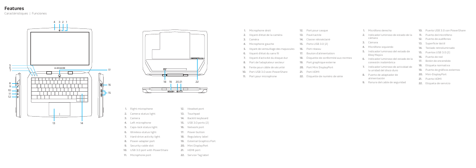 Features | Dell Alienware 13 (Late 2014) User Manual | Page 2 / 2