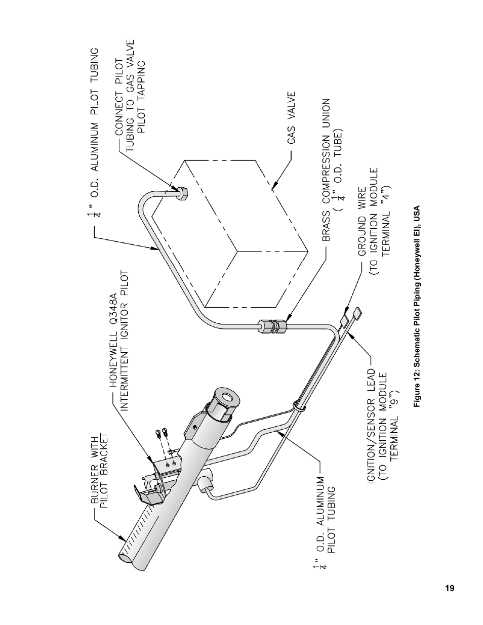 Burnham 8H User Manual | Page 19 / 92