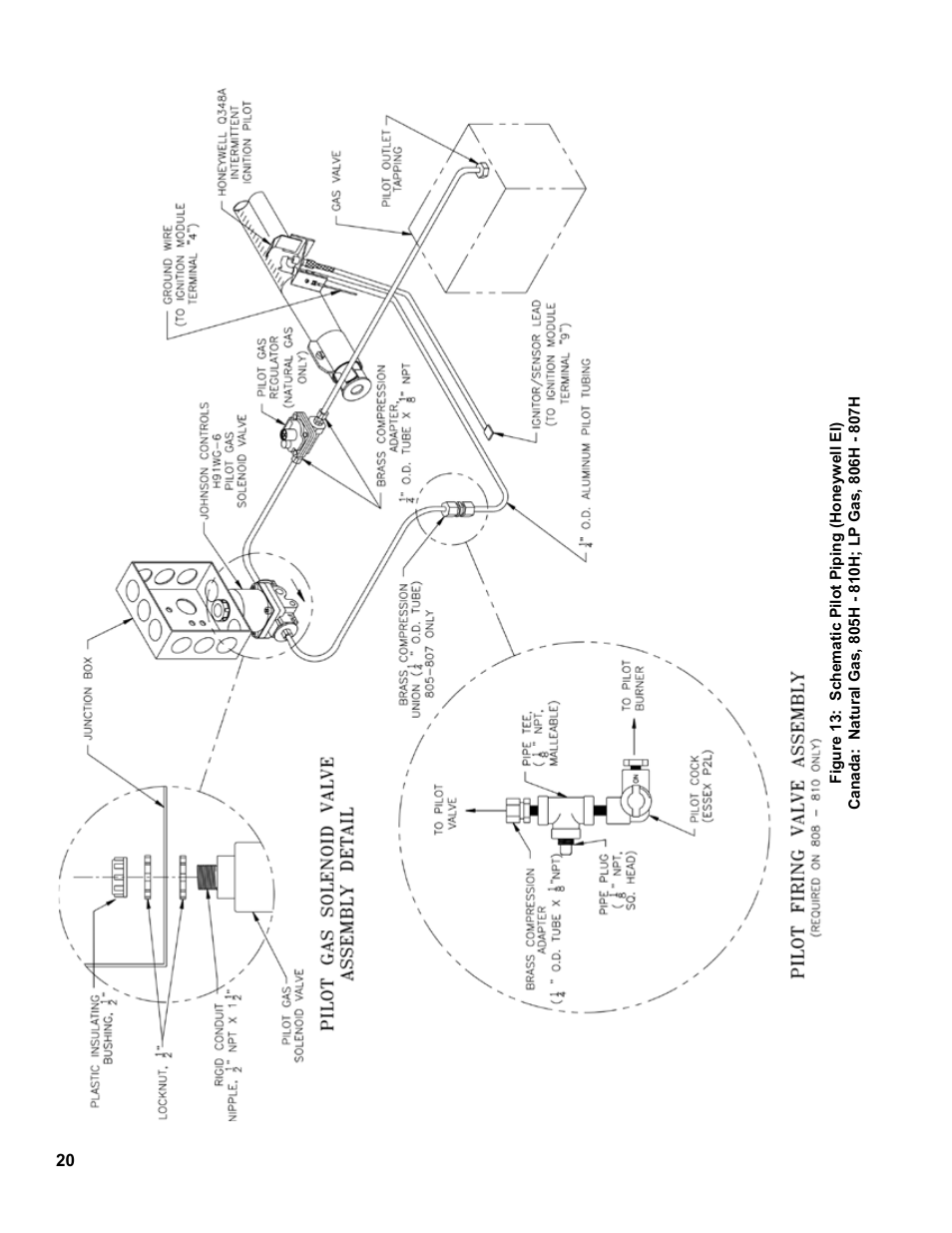 Burnham 8H User Manual | Page 20 / 92