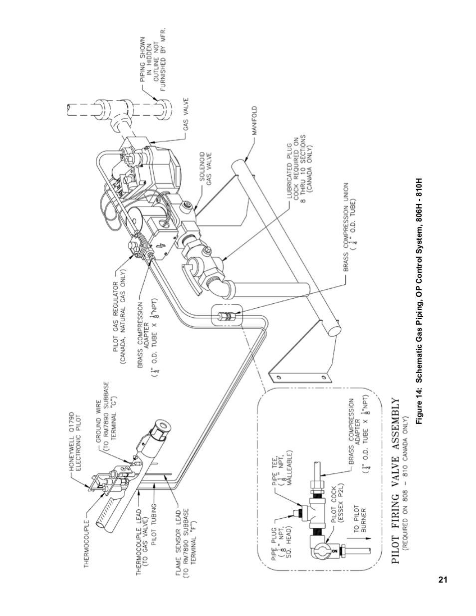 Burnham 8H User Manual | Page 21 / 92