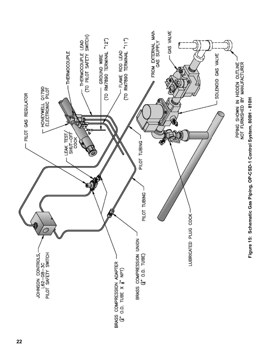 Burnham 8H User Manual | Page 22 / 92