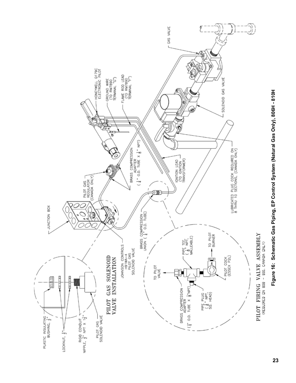 Burnham 8H User Manual | Page 23 / 92