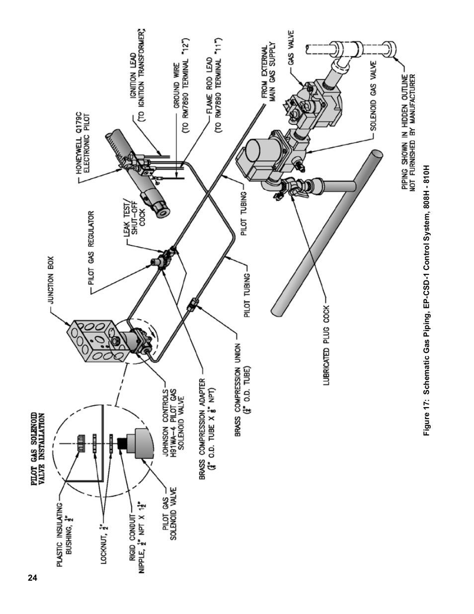 Burnham 8H User Manual | Page 24 / 92