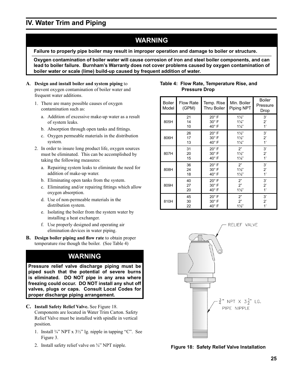 Iv. water trim and piping, Warning | Burnham 8H User Manual | Page 25 / 92