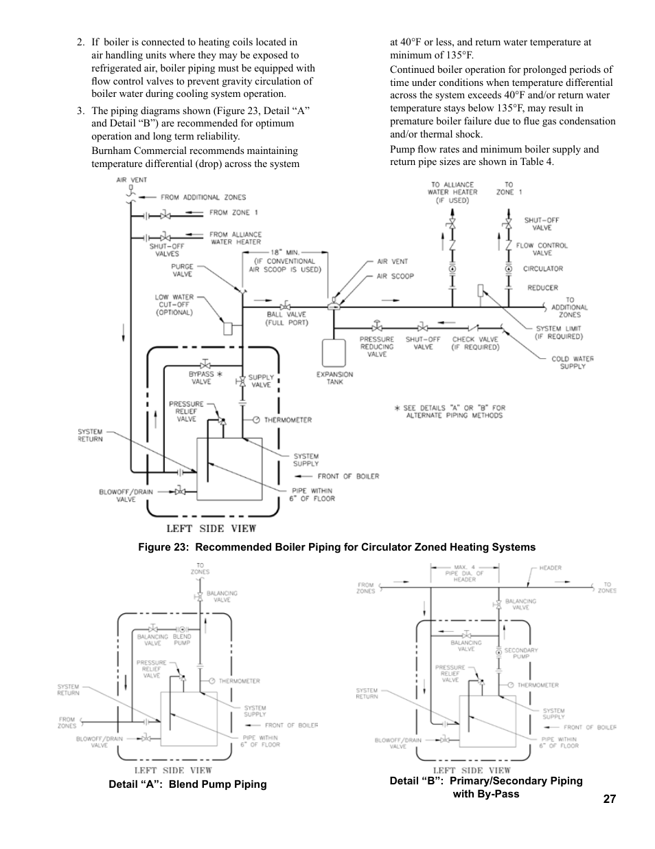 Burnham 8H User Manual | Page 27 / 92