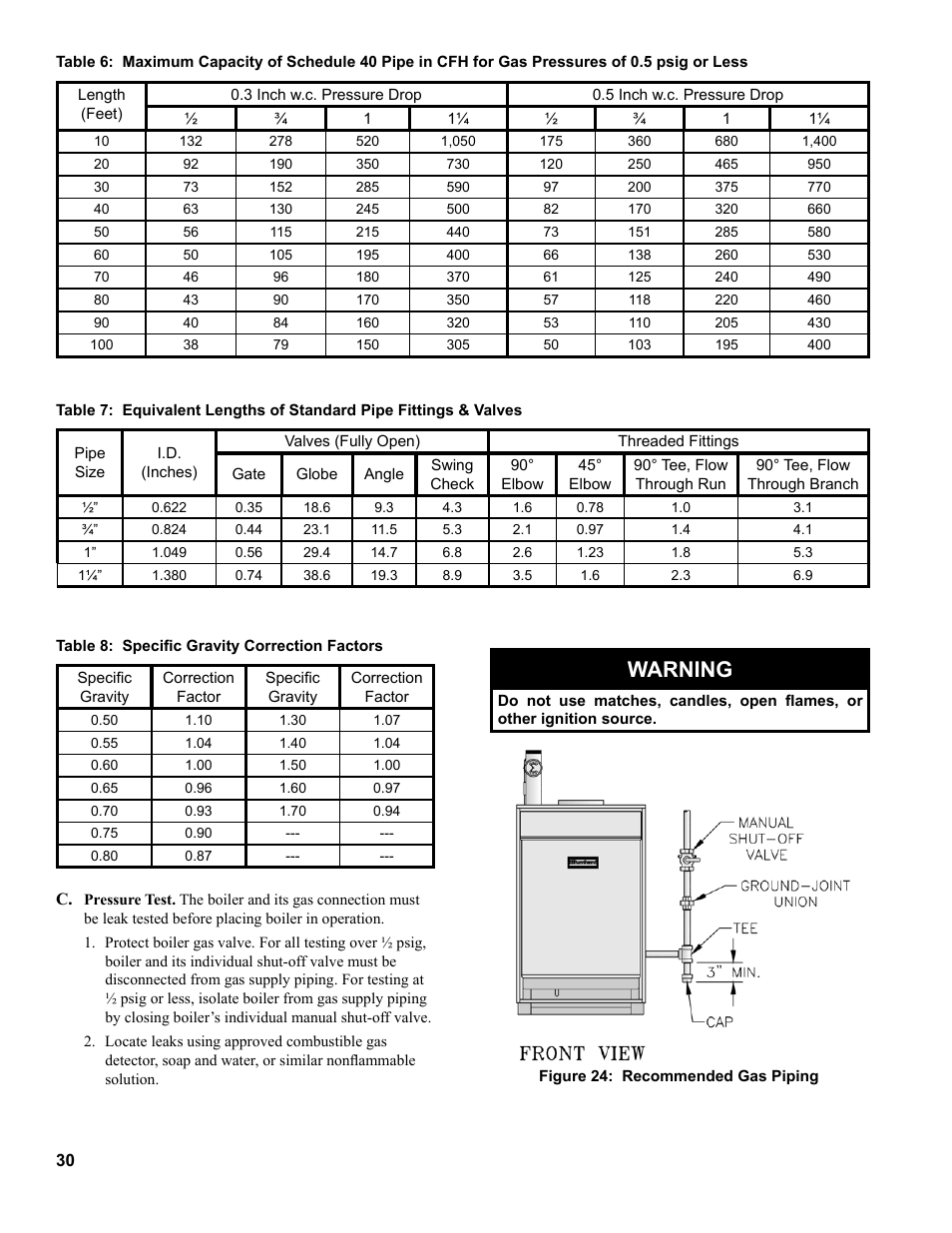 Warning | Burnham 8H User Manual | Page 30 / 92