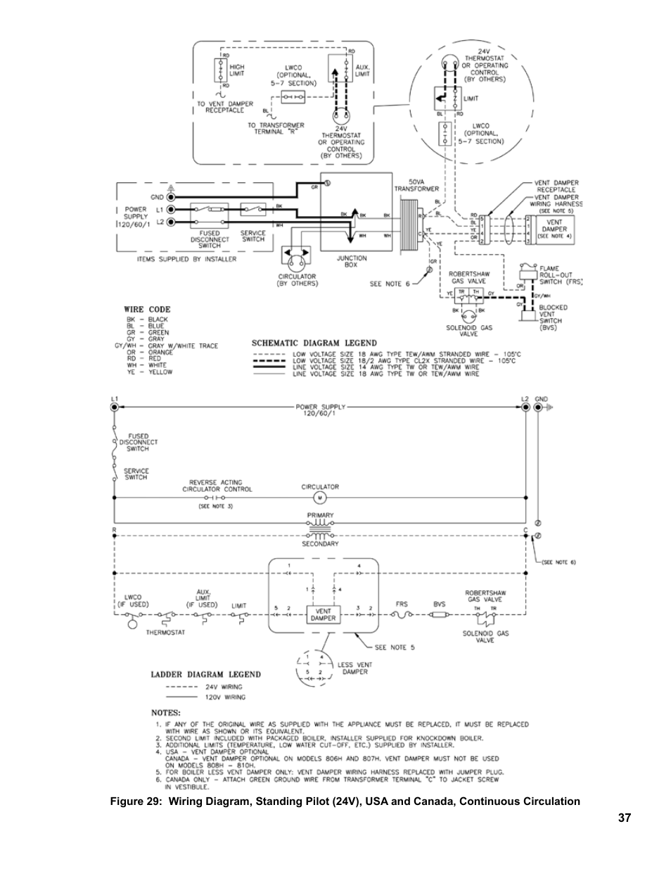 Burnham 8H User Manual | Page 37 / 92