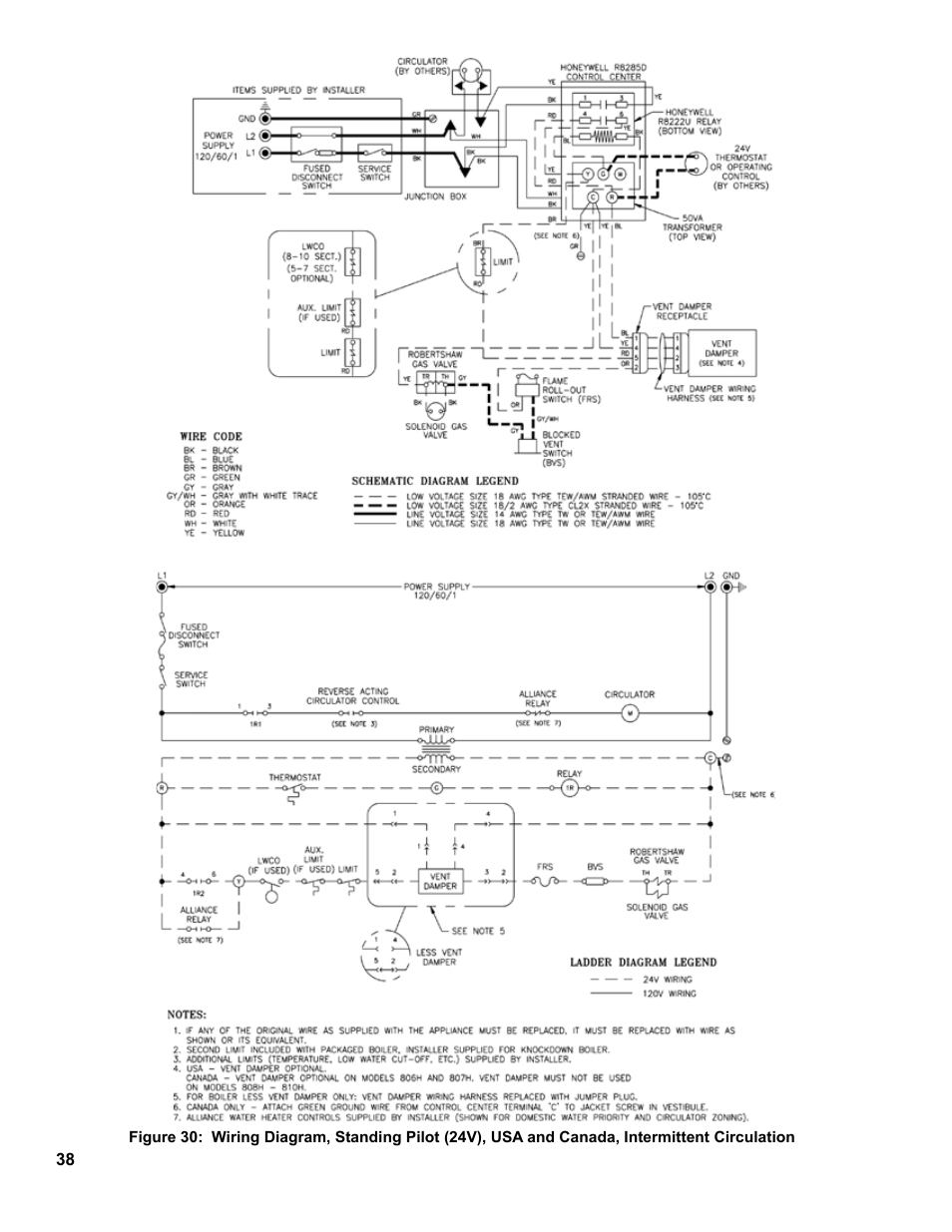 Burnham 8H User Manual | Page 38 / 92