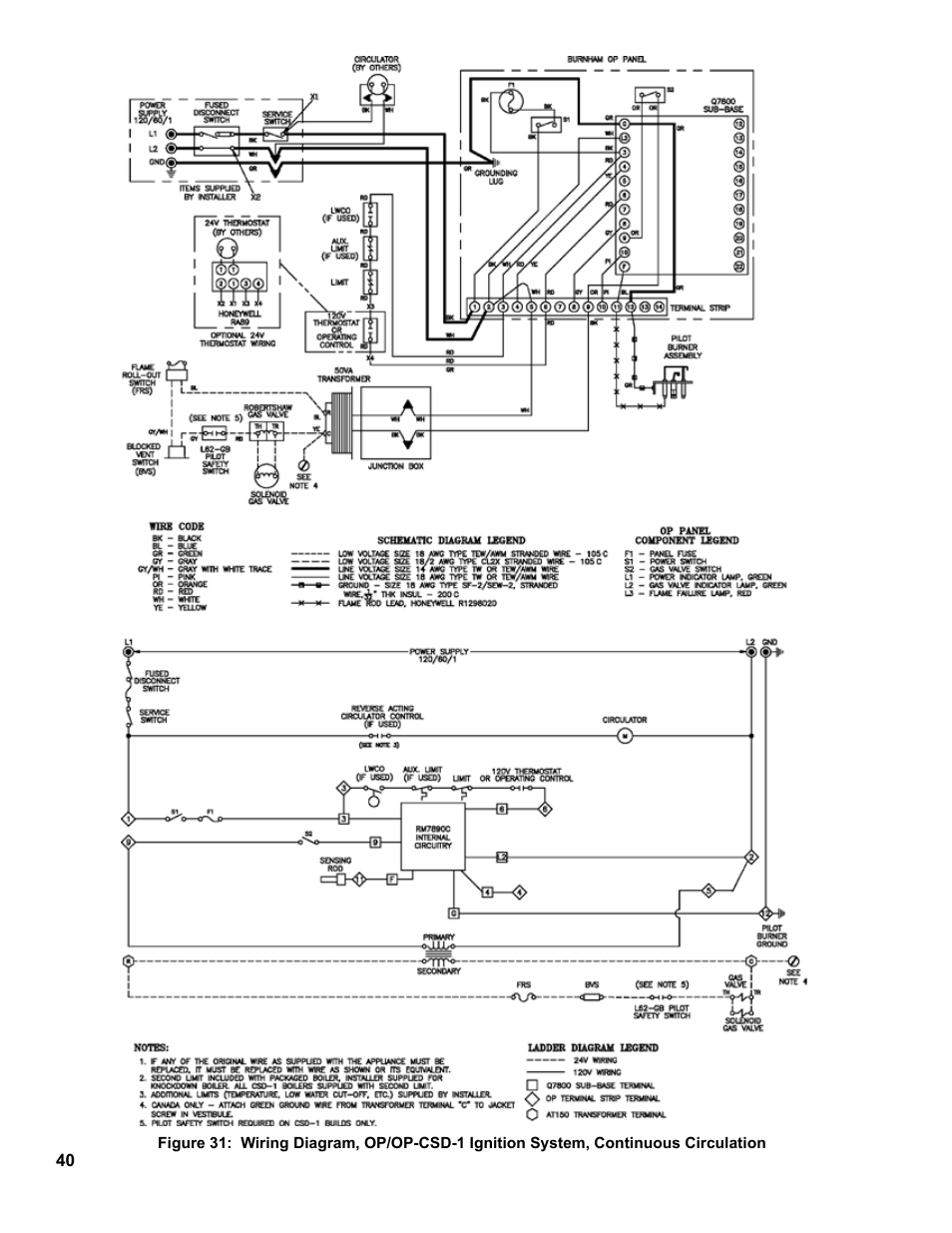 Burnham 8H User Manual | Page 40 / 92