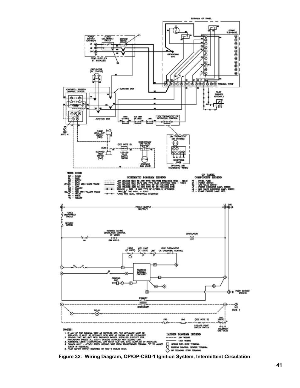 Burnham 8H User Manual | Page 41 / 92