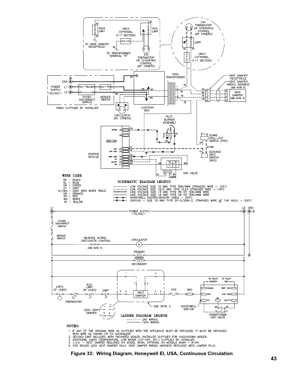 Burnham 8H User Manual | Page 43 / 92