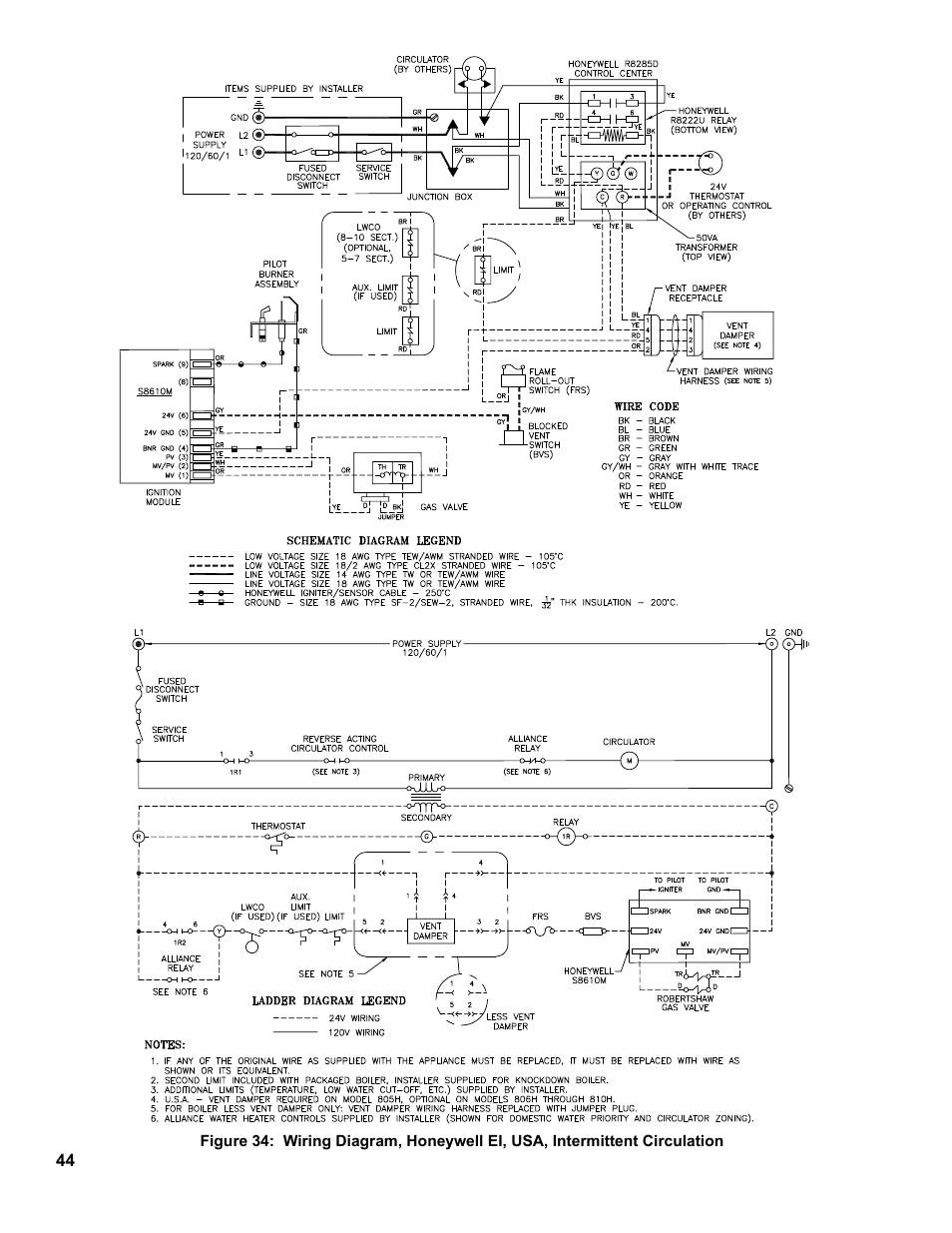 Burnham 8H User Manual | Page 44 / 92