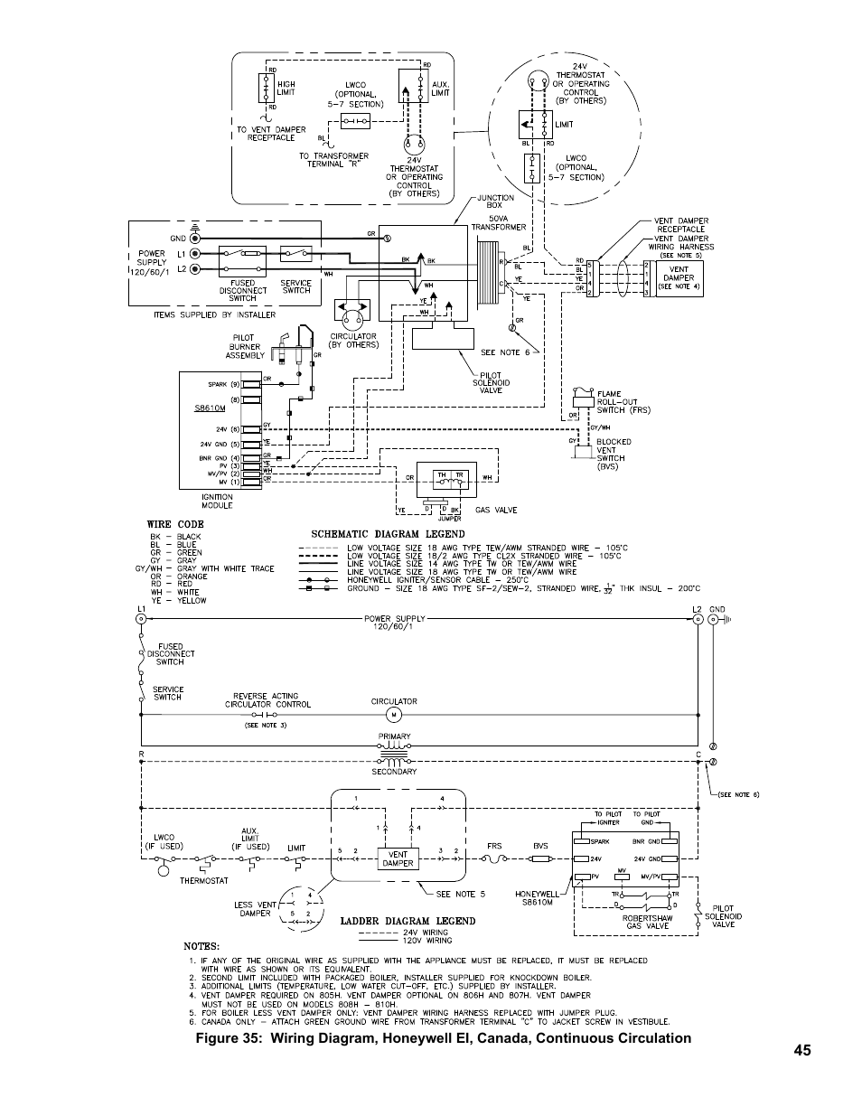 Burnham 8H User Manual | Page 45 / 92