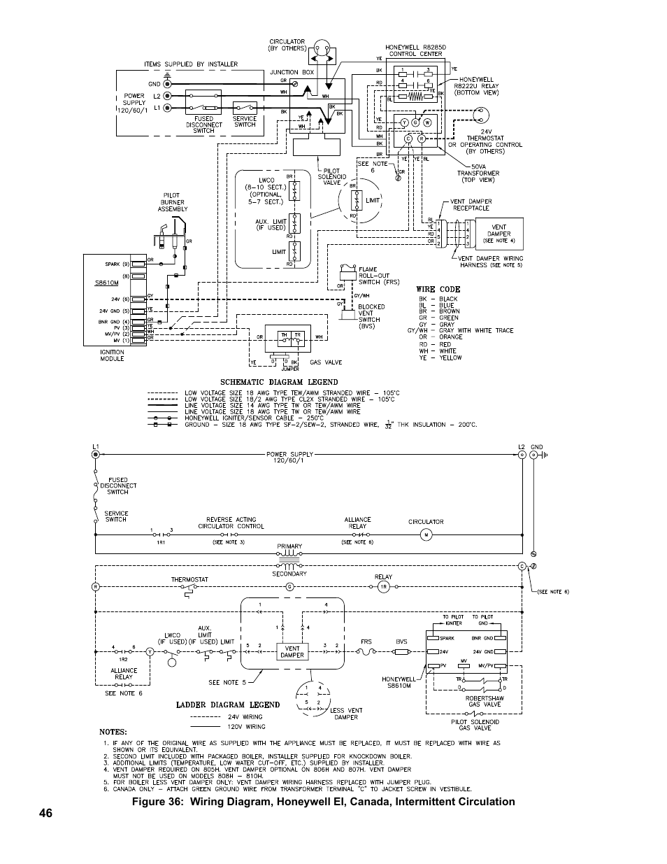 Burnham 8H User Manual | Page 46 / 92