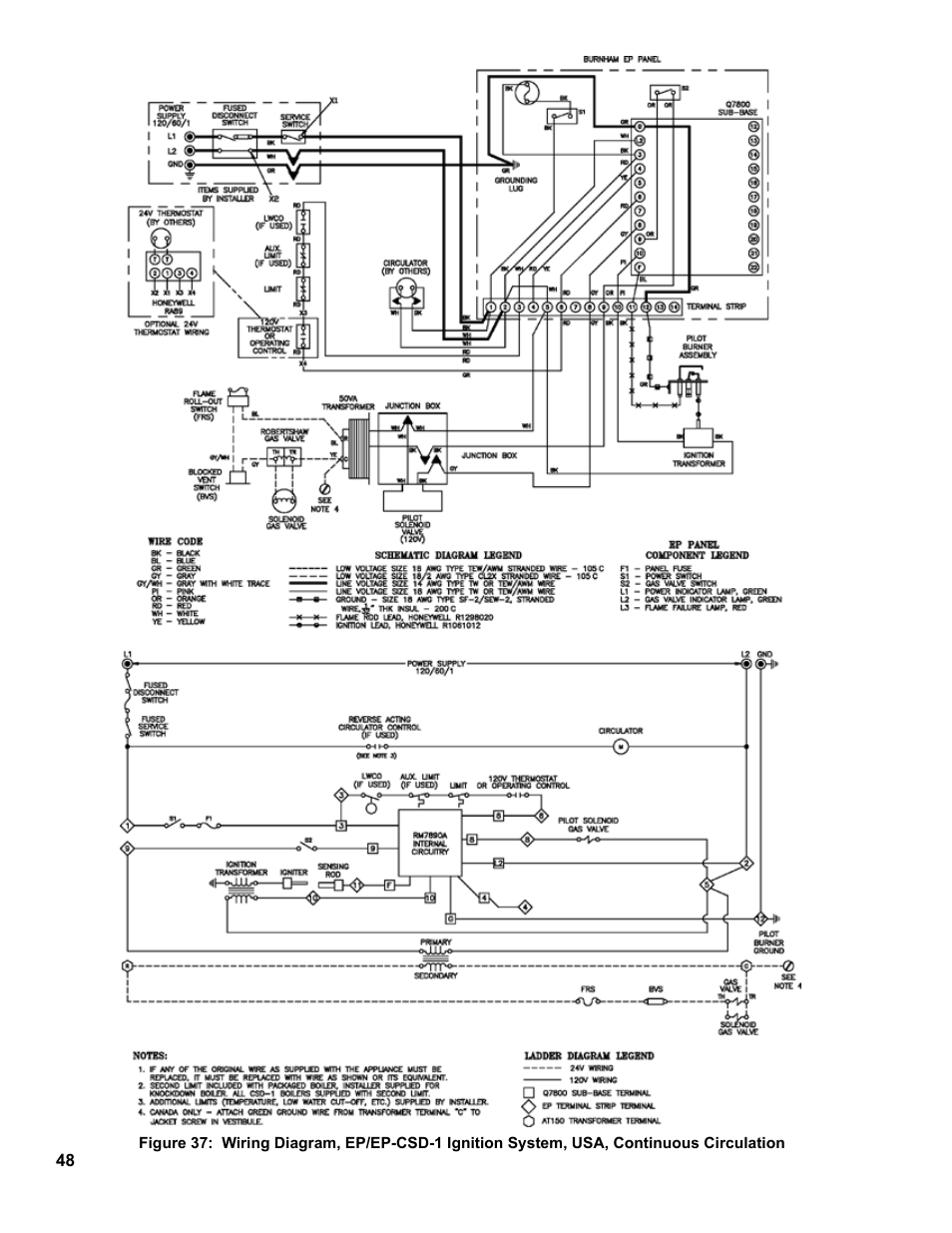 Burnham 8H User Manual | Page 48 / 92