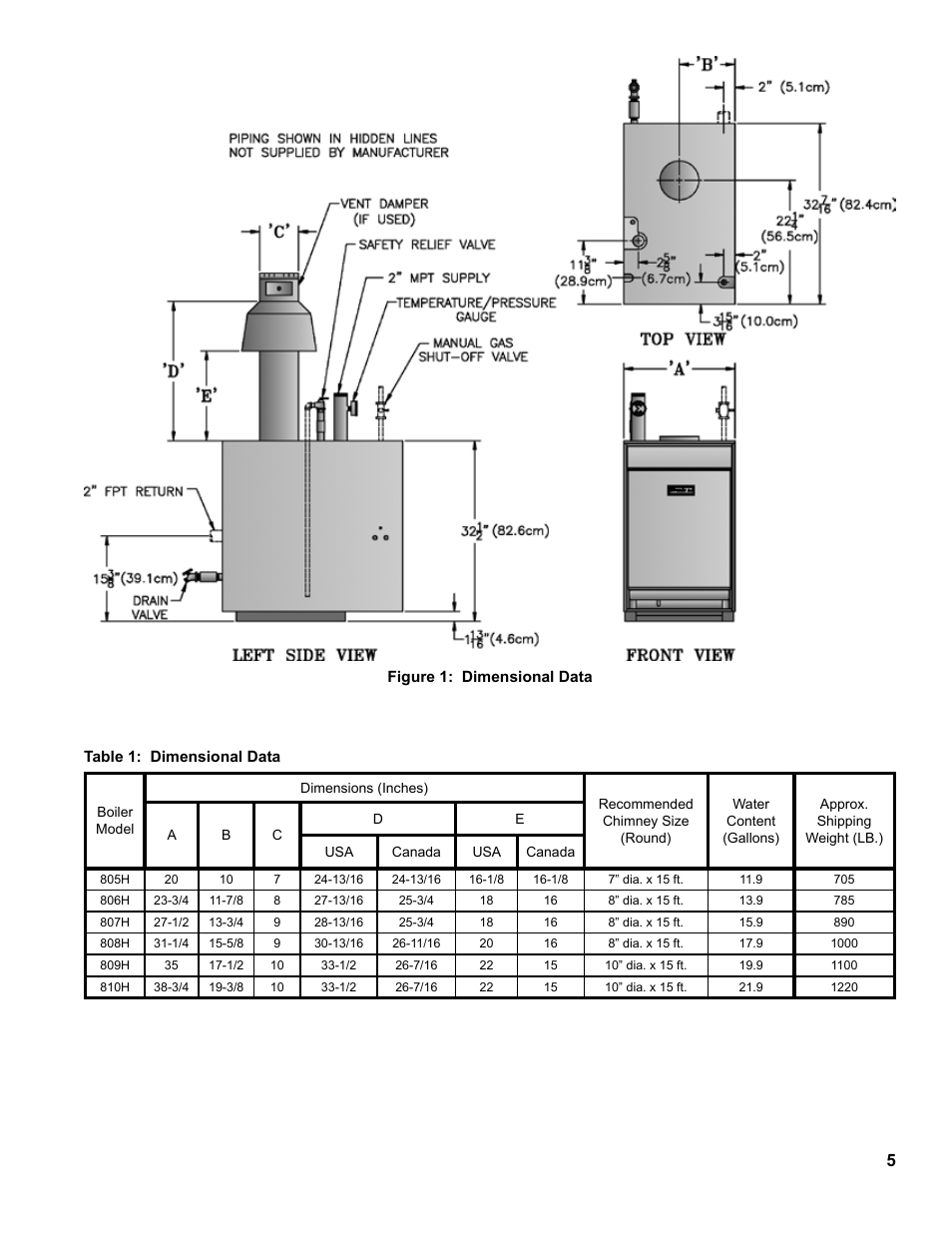 Burnham 8H User Manual | Page 5 / 92